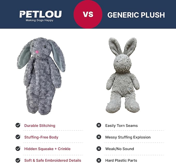 Pet Lou Floppy Rabbit Stuffingless Plush Dog Toy with Squeaker and Crinkle Paper, Dog Chew Toys, 19 Inch Durable Dog Toys for Medium and Large Dogs, Gray