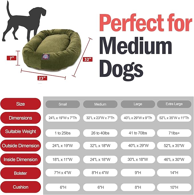 Majestic Pet 32 Inch Micro Velvet Calming Dog Bed Washable – Cozy Soft Round Dog Bed with Spine for Head Support - Fluffy Donut Puppy Mat 32x23x7 (inch) Medium – Fern (2025)