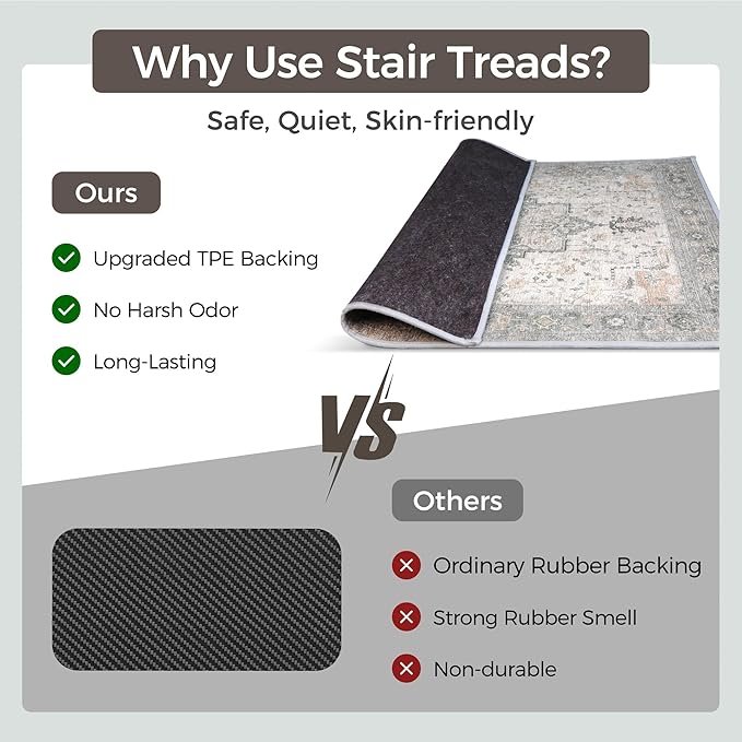 Non Slip Stair Treads for Wooden Steps 1PCS - 28"x28" Indoor Safety Carpet, Edging Mats with TPE Adhesive Backing, Pet and Elderly Friendly Stair Rugs (Taupe)