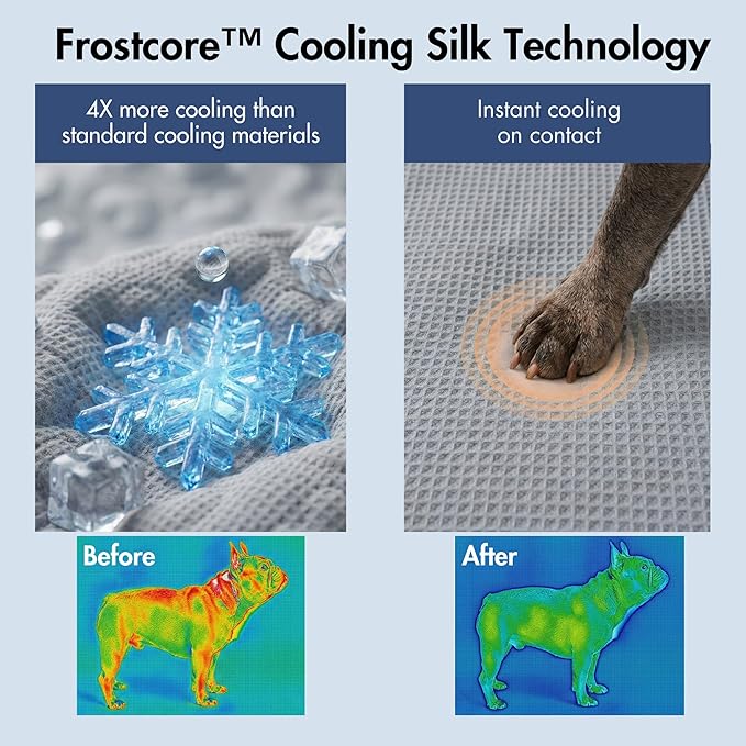 Spark Paws Cooling Mat for Dogs - Self Cooling Dog Mat & Pet Cooling Pad for Large, Medium & Small Dogs - Non-Toxic, Non-Gel Washable Cooling Bed - Waffle Grey - Size S