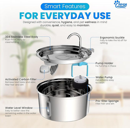 Wireless Cat Water Fountain Stainless Steel, 4L Automatic Water Dispenser for Dogs, Cats & Other pet, Quiet Filtered Drinking Fountain with Dual Water Outlets and USB Power for Indoor Use