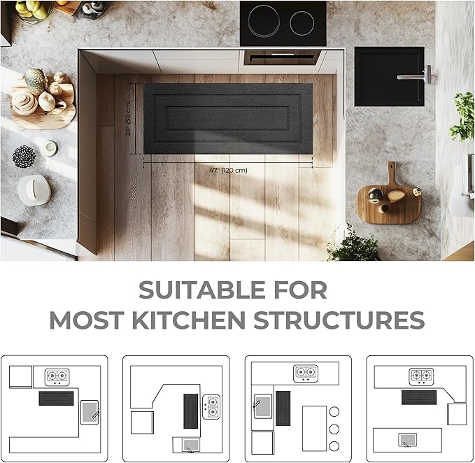 GRANNY SAYS Kitchen Mats for Floor Resist Dirt Kitchen Rugs Non Slip Washable, Long Rug Runner for Sink Laundry Thick Durable Polypropylene Comfort Standing, 47" x 20", Charcoal Grey