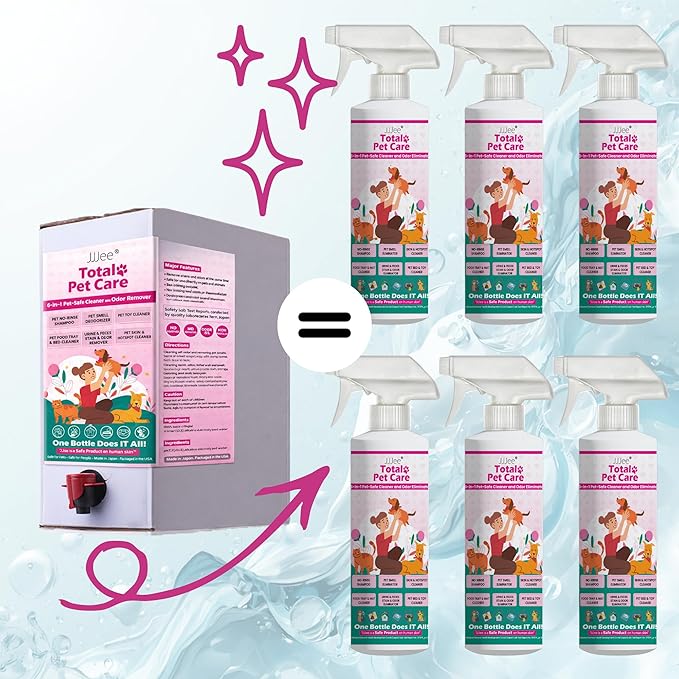 Pet Cleaner & Deodorizer for Dogs & Cats | No-Rinse Electrolyzed Water Formula | Safe for Paws, Coat, Hot Spots & Pet Messes | Fragrance-Free, No Harsh Chemicals | Made in Japan