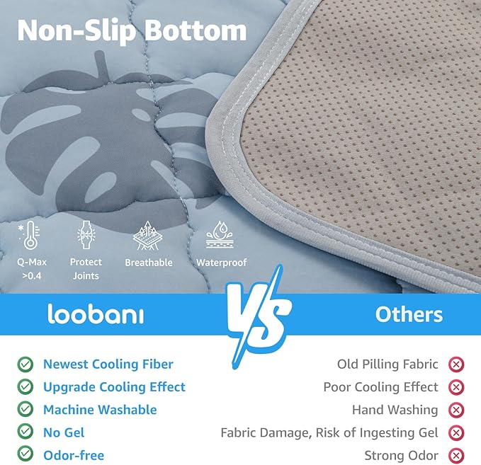 LOOBANI Dog Cooling Mat for Small Dogs Cats - 40"x28" Pet Cooling Mat with Anti-Slip Bottom, Waterproof Self-Cooling Dog Pad for Crate, Floor & Car, Grey Monstera (Grey, 40"x28")