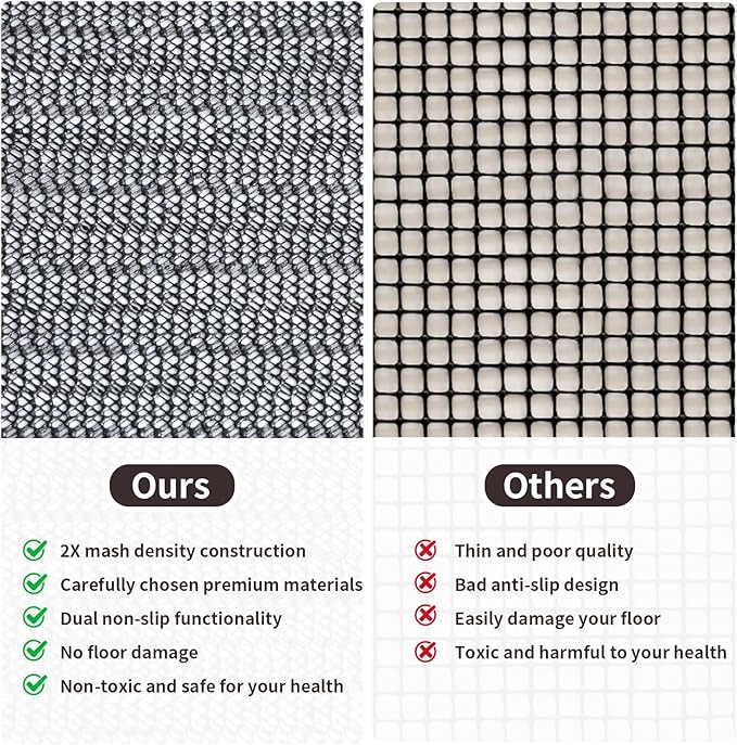 PureFit 3x5 Rug Pad Gripper for Hardwood Tile Floors Carpet, Anti Slip Rug Grips, Dual Dense Non Slip Rug Pads Mats