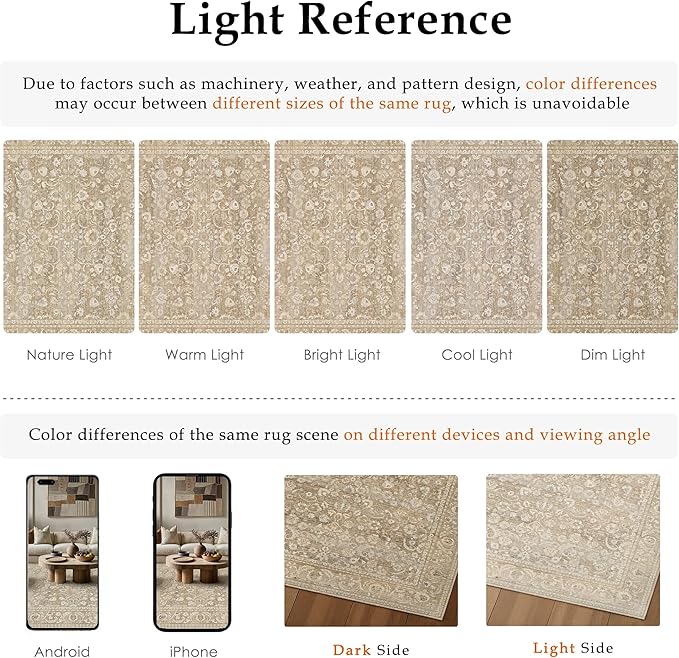 Beige Runner Rug 2x8 Washable Vintage Floral Long Carpet for Hallway Soft Low Pile Non Slip Indoor Accent Rug Retro Distressed Throw Rug for Bathroom Bedroom Laundry Dining Room