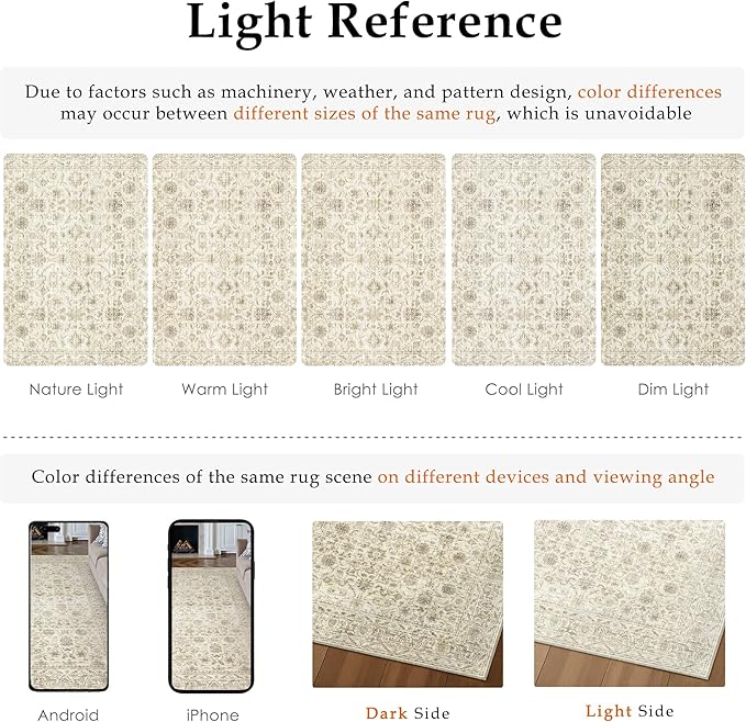 2x6 Runner Rug Machine Washable Hallway Kitchen Vintage Distressed Non Slip Carpet Indoor Small Long Low Pile Thin Beige Bedroom Bathroom Retro Accent Throw Rug Laundry Living Room