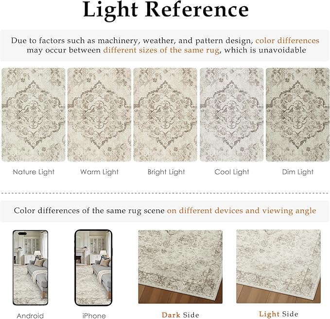 2x6 Runner Rug Beige Washable Hallway Kitchen Carpet Vintage Distressed Small Non Slip Low Pile Thin Bedroom Medallion Accent Throw Rug Laundry Living Room