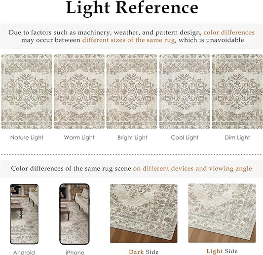 2x8 Runner Rug Beige Washable Hallway Kitchen Bedroom Vintage Distressed Bathroom Non Slip Medallion Floral Carpet Indoor Retro Throw Floor Mat for Office Dining Laundry Living Room