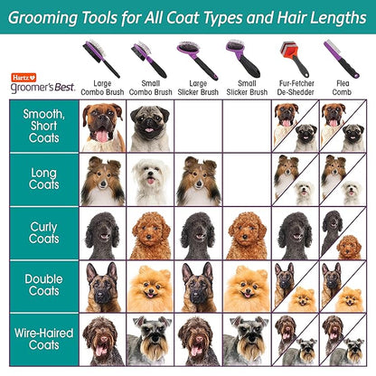 Hartz Groomer's Best Small Slicker Brush for Cats and Small Dogs,Black/Violet,(Pack of 2)