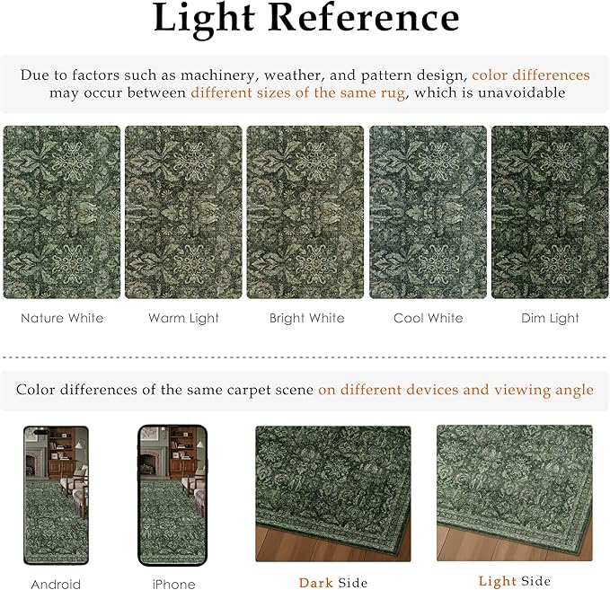 Dark Green 2x6 Runner Rug Washable Hallway Kitchen Vintage Carpet Indoor Non Slip Small Low Plie Thin Bedroom Bathroom Rug Retro Accent Throw Dining Living Room