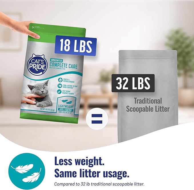 Cat's Pride Complete Care - Unscented 18lb Bag