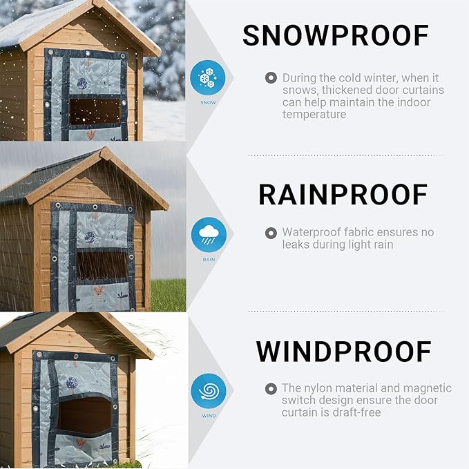Dog Door Flap, Insulated Windproof Magnetic Replacement Pet Door Cover with Clear Window & Weighted Bottom Bar,for Dog Houses, Cat Houses, and Other Pet Shelters,2 Sizes (18 * 23.6)