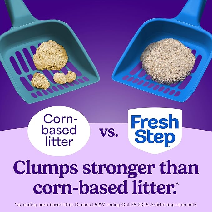 Fresh Step Advanced Simply Unscented Multi Cat Clumping Cat Litter, Low Dust, Odor Control with Activated Charcoal Tech, Compatible in Automatic Litter Boxes, 37 lbs. (2 x 18.5 lb.)