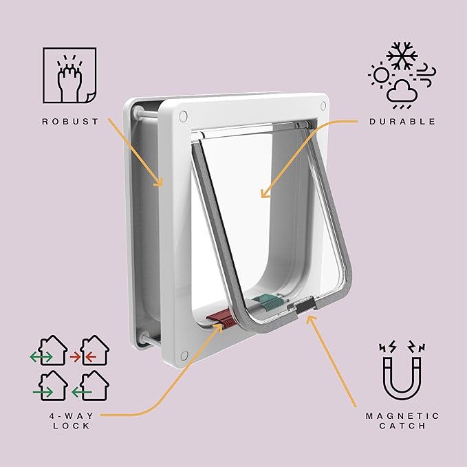 Hakuna Pets Standard Cat and Small Pet Door, Small, White, Pets up to 11 lbs