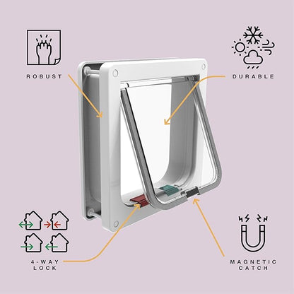 Hakuna Pets Standard Cat and Small Pet Door, Small, White, Pets up to 11 lbs