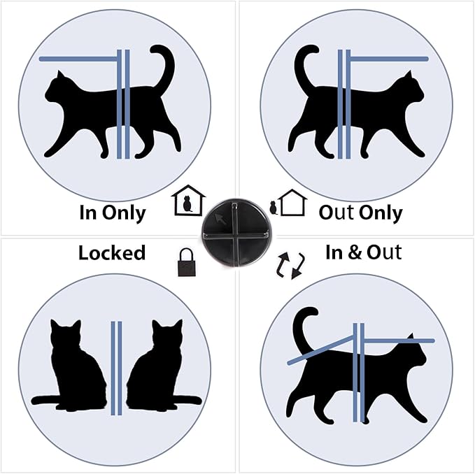 Large Cat Doors(Outer Size 10.6" x 9.2"), 4-Way Locking Cat Door for Interior Exterior Doors, Weatherproof pet Door with Magnet for Cat or Dog < 21.5 inches in Girth(White L)